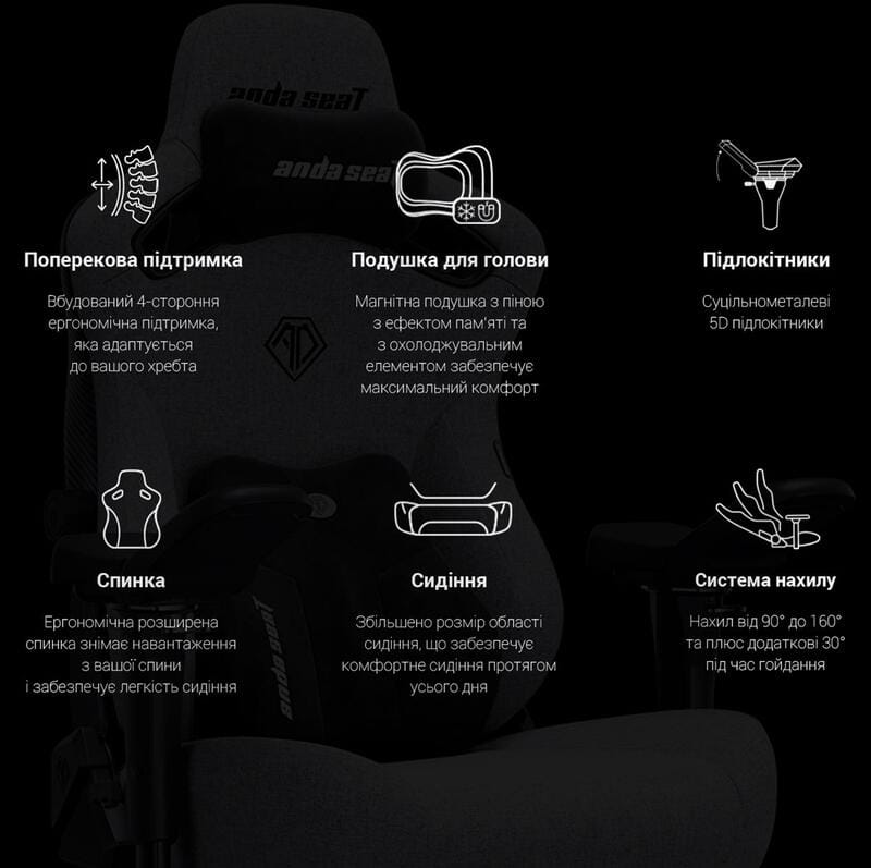 Крісло для геймерів Anda Seat Kaiser 3 Pro Size XL Fabric Black (AD12YDC-XL-01-B-CF-B02)