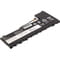 Фото - АКБ PowerPlant для ноутбука Lenovo IdeaPad 5 Pro 14ARH7 (L20M3PF1) 11.55V 4650mAh (NB482511) | click.ua