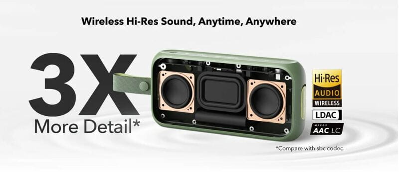 Акустична система Anker SoundCore Motion 300 Green (A3135061)