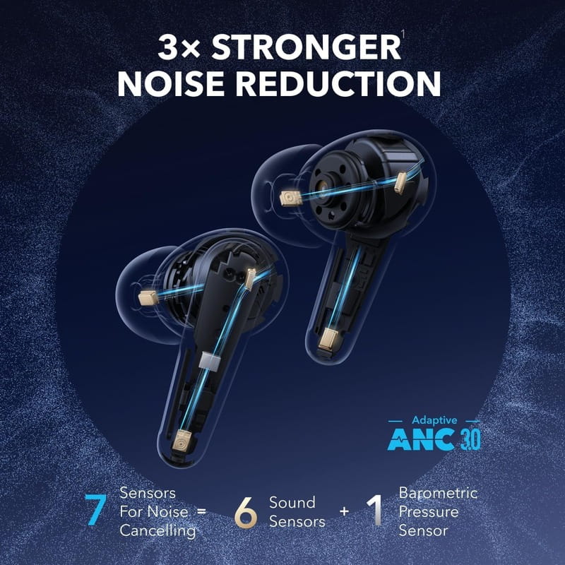 Bluetooth-гарнитура Anker SoundСore Liberty 4 Pro ANC White Matte (A3954G21)