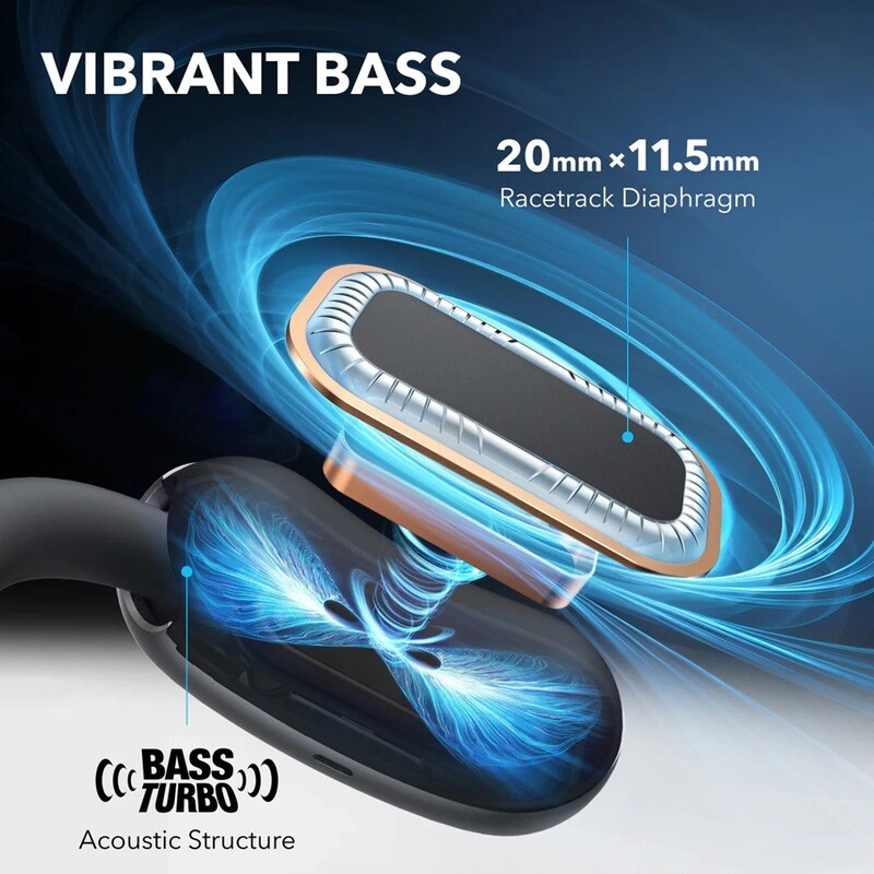 Bluetooth-гарнитура Anker SoundCore AeroFit 2 Black (A3874G11)