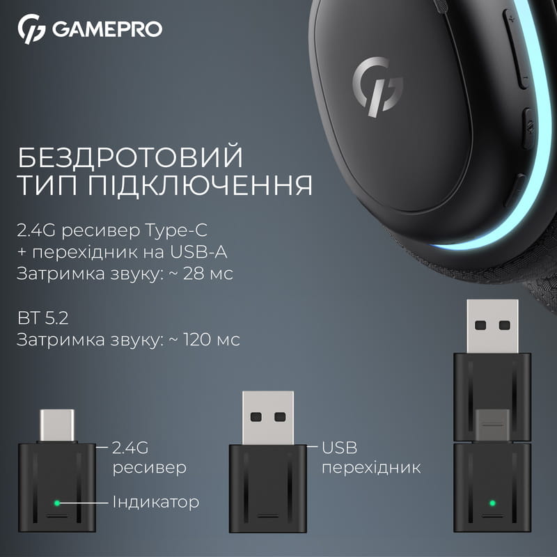 Гарнітура GamePro Asgard Bragi Black (HSW250B)