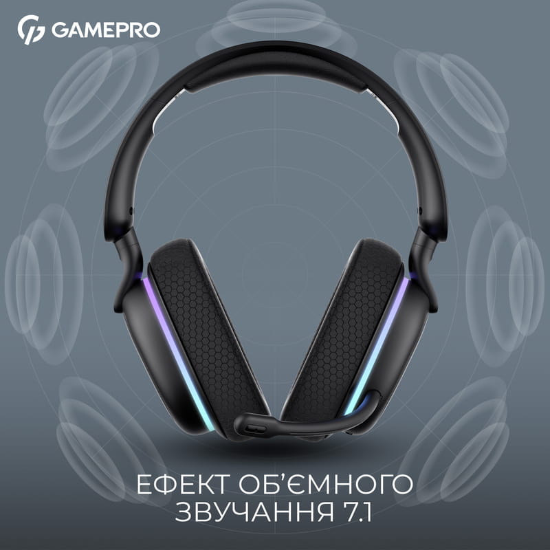 Гарнитура GamePro Asgard Bragi Black (HSW250B)