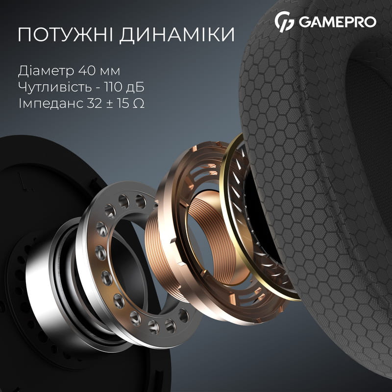 Гарнитура GamePro Asgard Bragi Black (HSW250B)