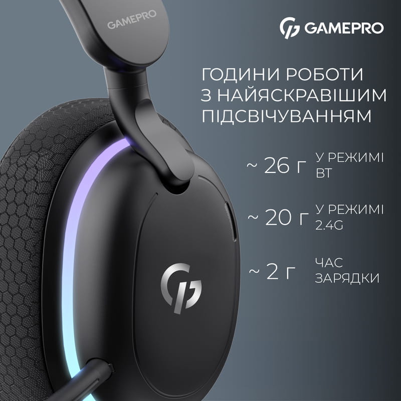 Гарнитура GamePro Asgard Bragi Black (HSW250B)