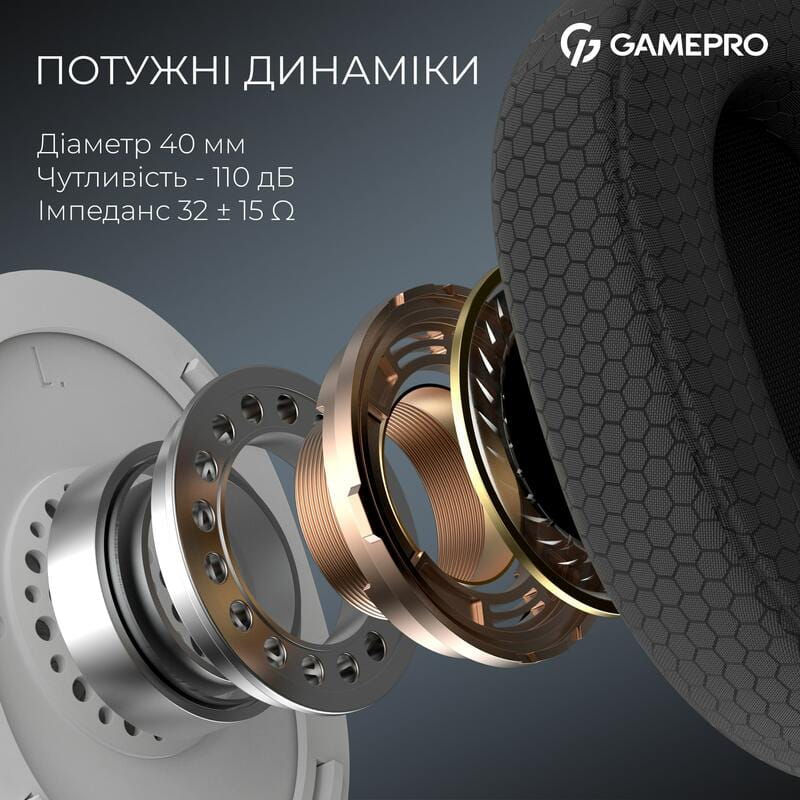 Гарнитура GamePro Asgard Bragi White (HSW250W)