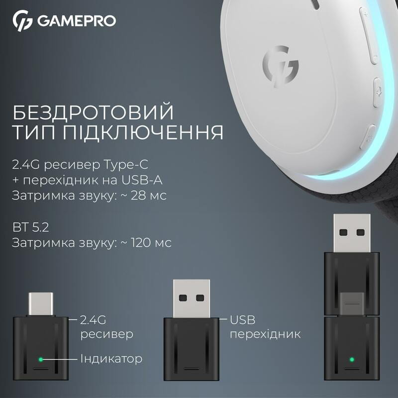 Гарнитура GamePro Asgard Bragi White (HSW250W)