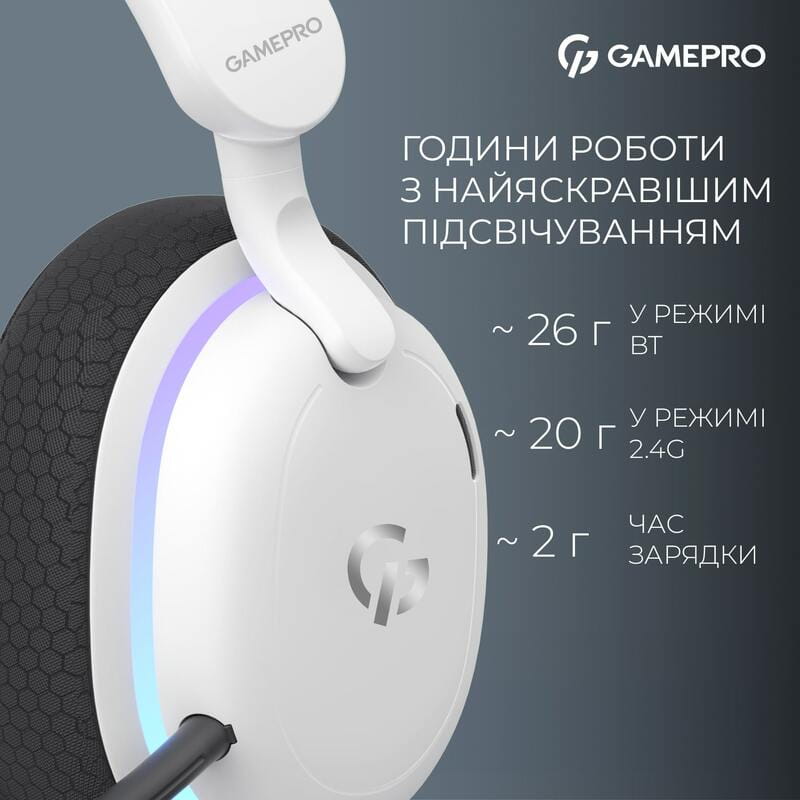 Гарнитура GamePro Asgard Bragi White (HSW250W)