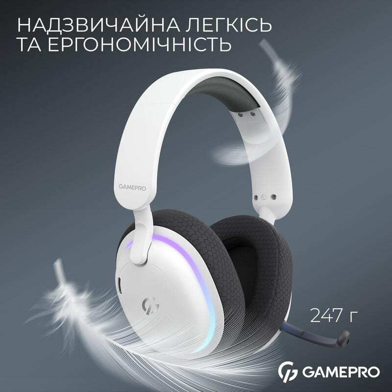 Гарнитура GamePro Asgard Bragi White (HSW250W)