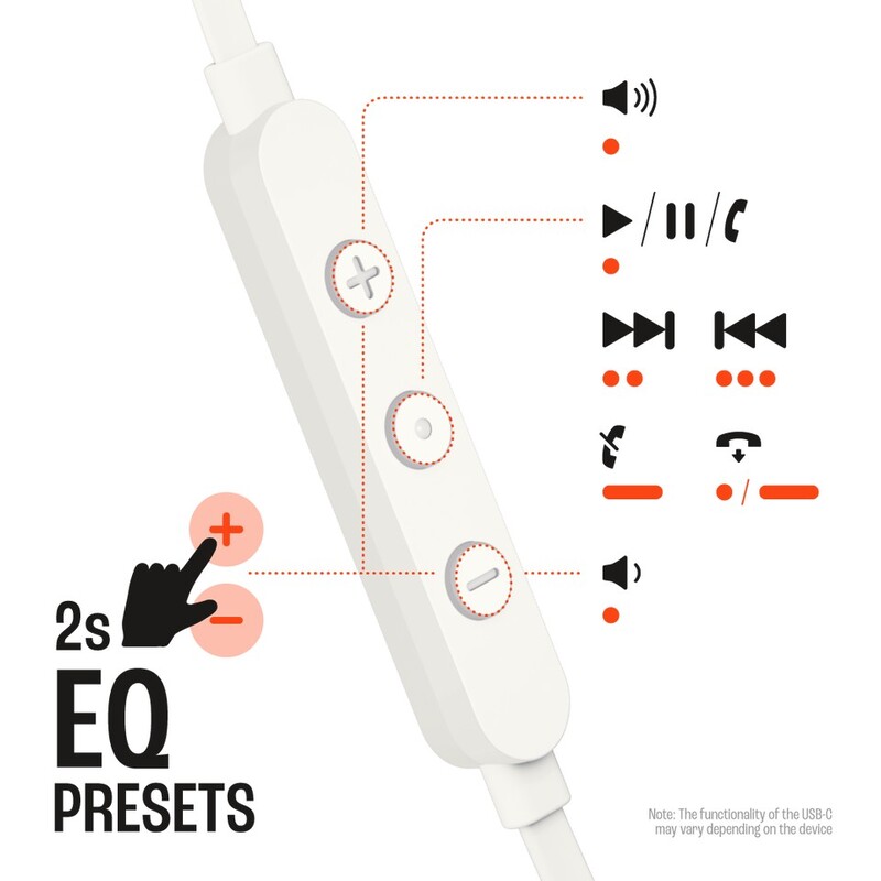 Наушники JBL Tune 310C White (JBLT310CWHT)