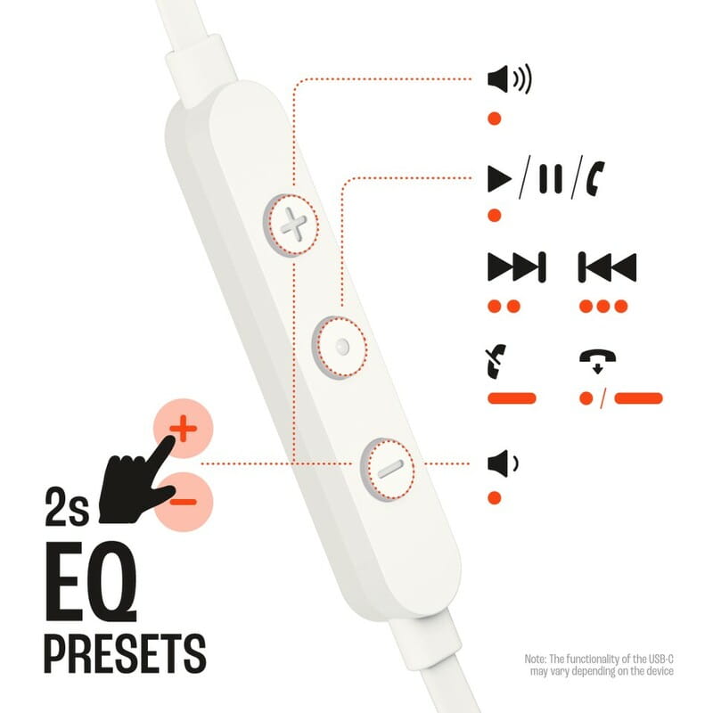 Наушники JBL Tune 310C White (JBLT310CWHT)