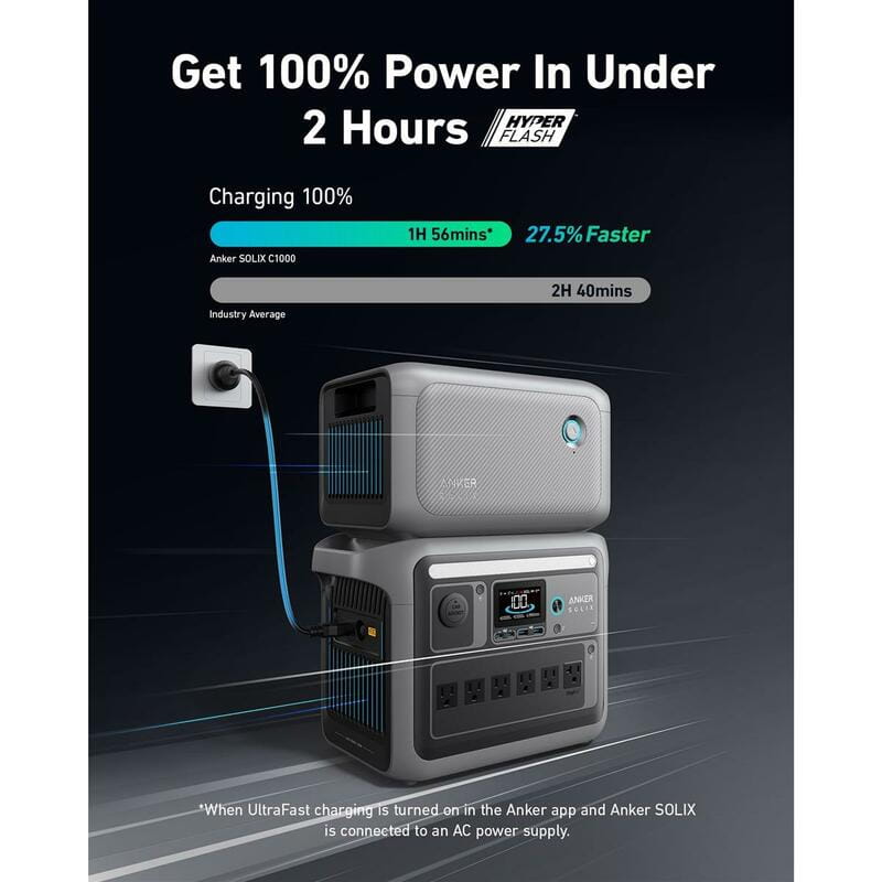 Купити Додаткова батарея Anker Solix BP1000 1056Wh Expansion Battery (A1761111-85-20) Додаткова батарея Anker Solix BP1000 1056Wh Expansion Battery (A1761111-85-20)