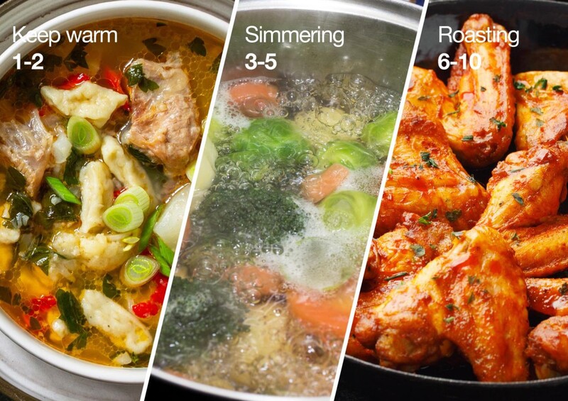 Настольная плита Gorenje ICY3500DGP