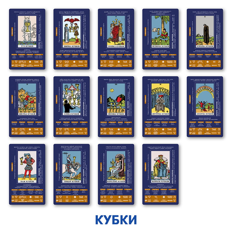 Карти Таро Orner Навчальні Таро Райдера - Уейта (orner-2684)