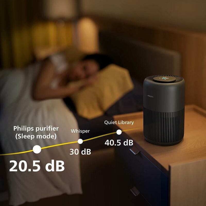 Очиститель воздуха Philips AC0951/13