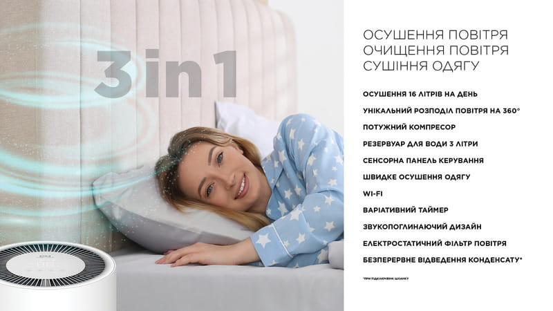 Осушитель воздуха Cooper&Hunter CH-D008WDC-16LDWF
