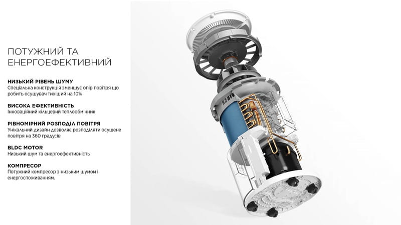 Осушитель воздуха Cooper&Hunter CH-D008WDC-16LDWF