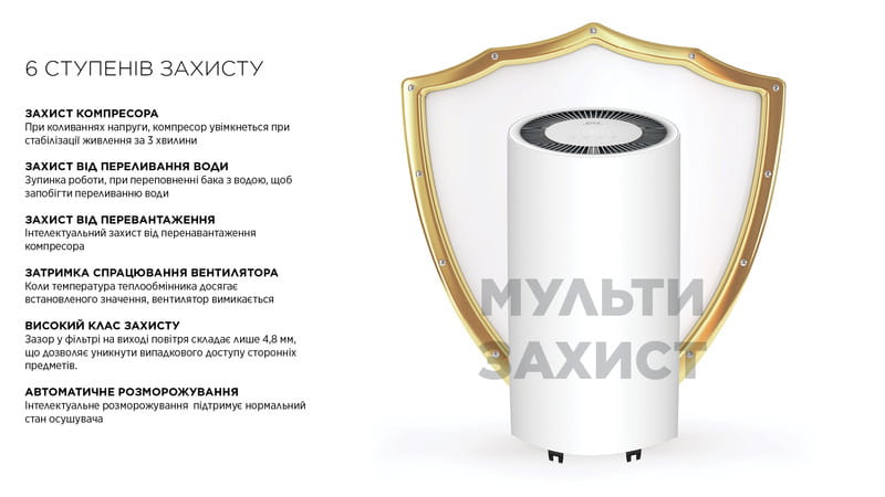 Осушитель воздуха Cooper&Hunter CH-D008WDC-16LDWF