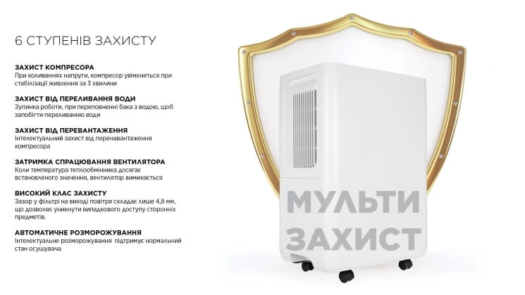 Осушитель воздуха Cooper&Hunter CH-D009WD10-20LDUWF