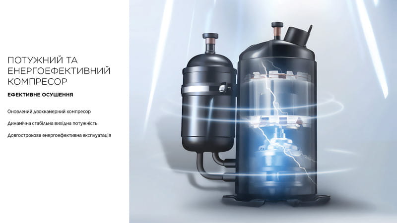 Осушитель воздуха Cooper&Hunter CH-D009WD10-20LDUWF