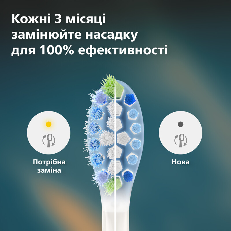 Насадка для зубной щетки Philips HX9042/87