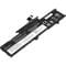 Фото - АКБ PowerPlant для ноутбука Lenovo ThinkPad L380 (01AV481) 11.1V 4100mAh (NB481682) | click.ua
