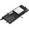Фото - АКБ PowerPlant для ноутбука Lenovo ThinkPad X1 Tablet (00HW046) 7.6V 4750mAh (NB481736) | click.ua
