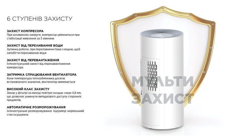 Осушитель воздуха Cooper&Hunter CH-D014WDC-30LDWF