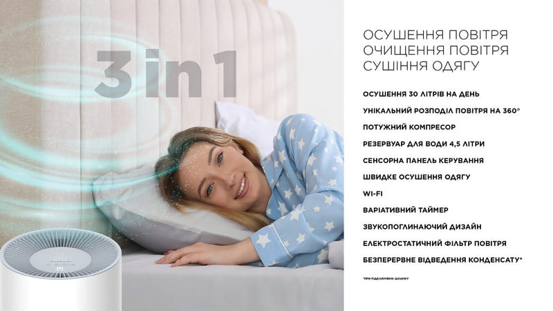 Осушитель воздуха Cooper&Hunter CH-D014WDC-30LDWF