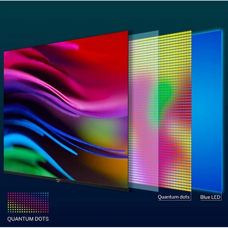 Телевізор Thomson Google TV 43" UHD 43QG7C14