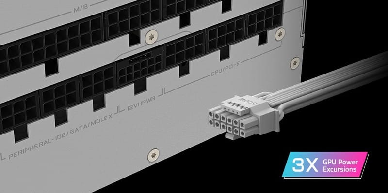 Блок питания Gigabyte 1000W GP-AE1000PM PG5 ICE