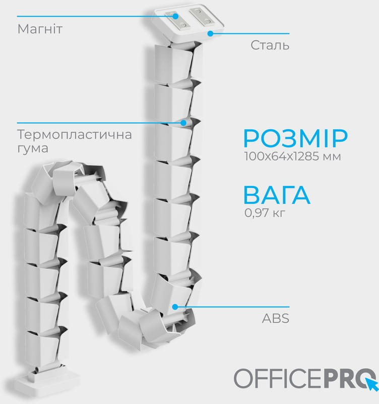 Органайзер для кабеля OfficePro CM800W White