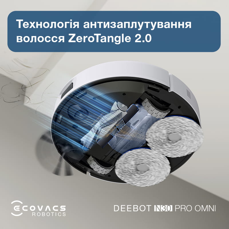 Робот-пылесос Ecovacs Omni N30 Pro (YDLX11-1) White