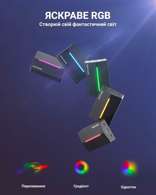 Пристрій відеозахоплення Fifine V3