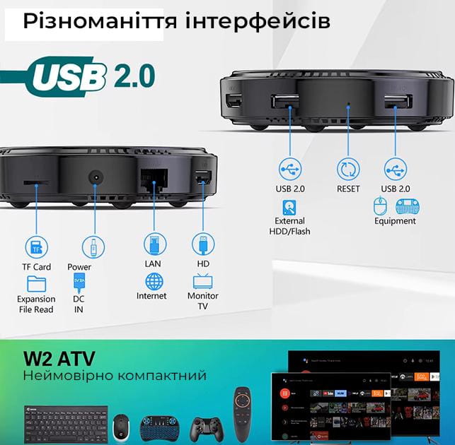 TV приставка Vontar W2 4/64