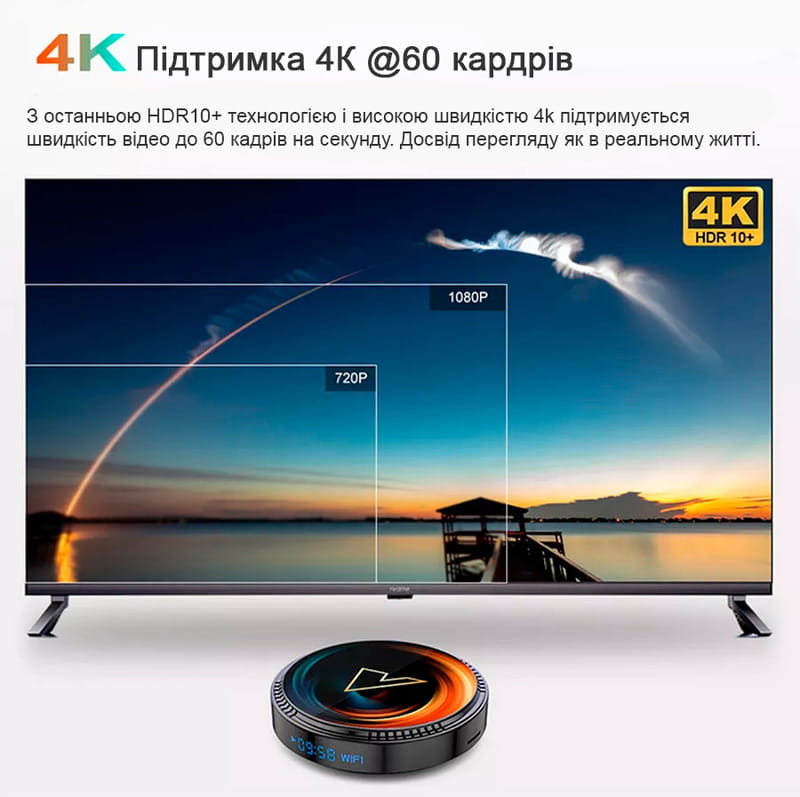 TV приставка Vontar W2 4/64