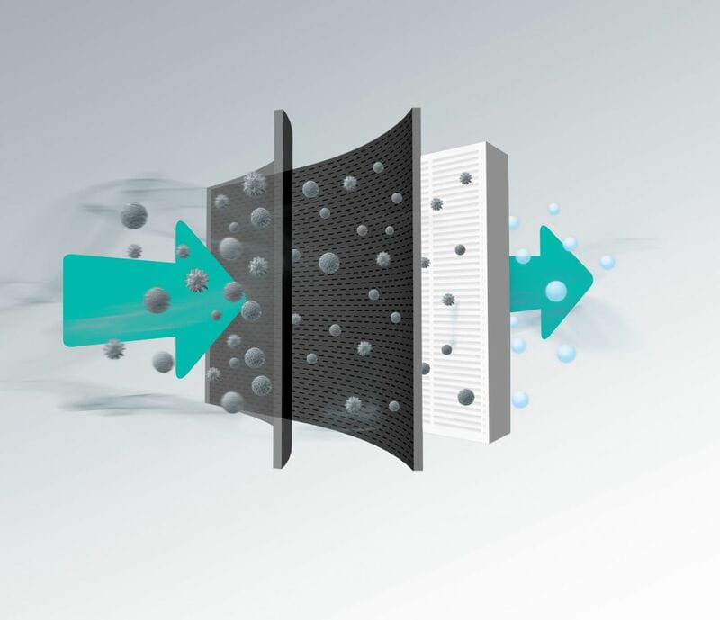 HEPA фильтр Gorenje OHFACGFPRO / 686995