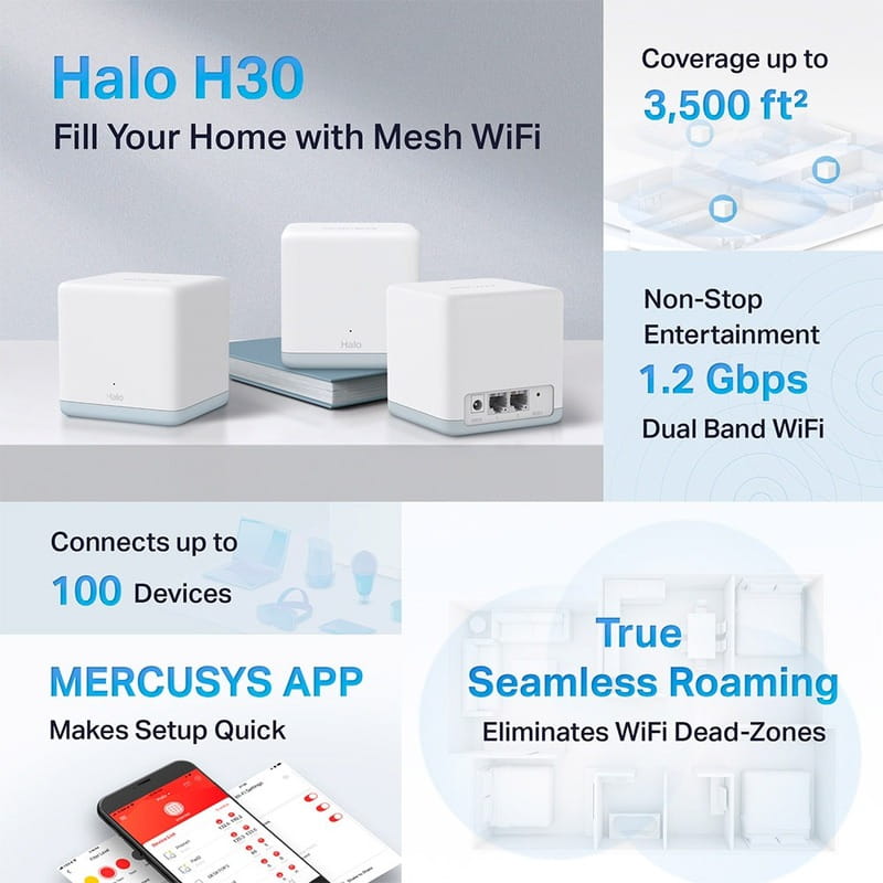 WiFi Mesh система Mercusys Halo H30 (3-pack)