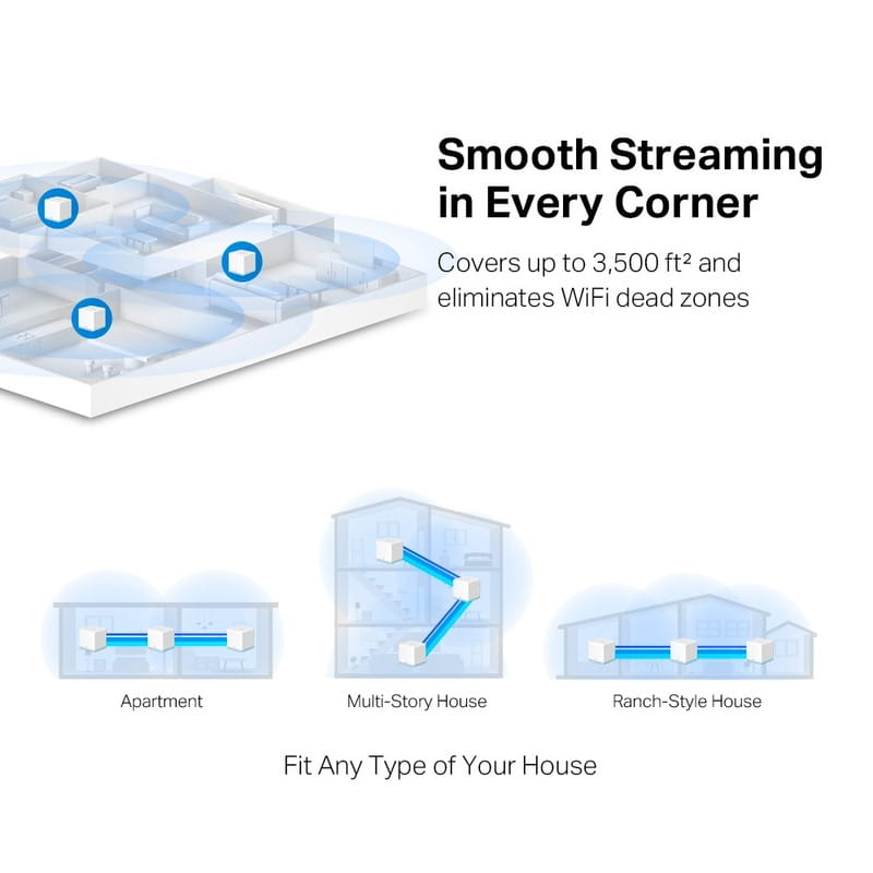 WiFi Mesh система Mercusys Halo H30 (3-pack)