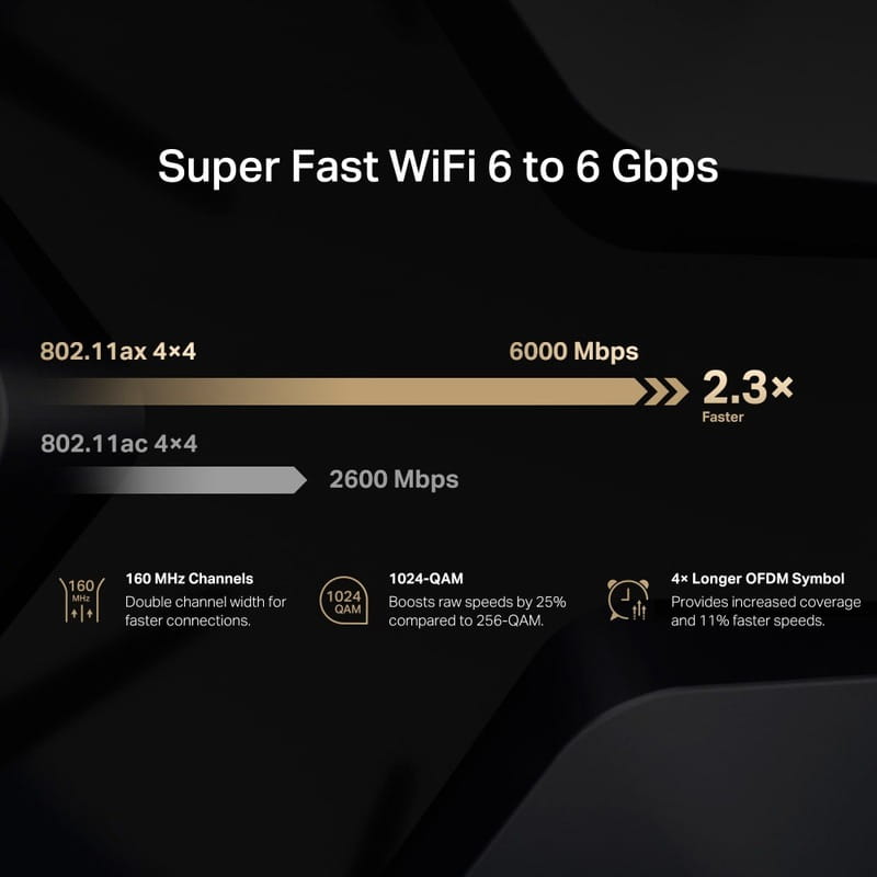 Бездротовий маршрутизатор Mercusys MR90X