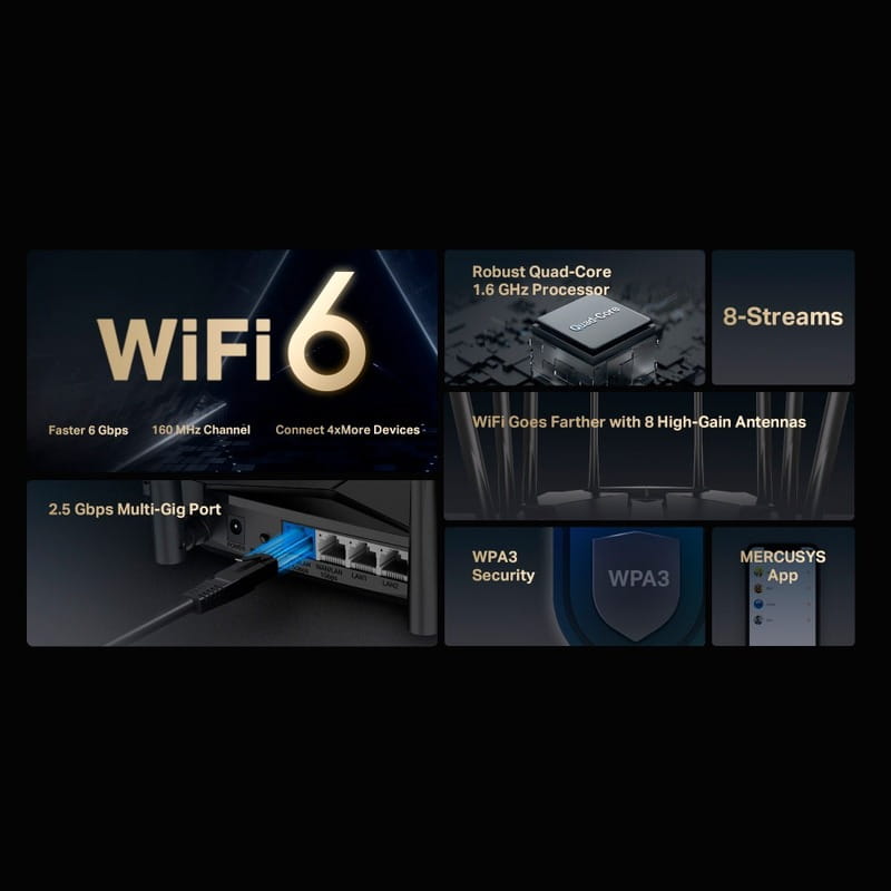 Беспроводной маршрутизатор Mercusys MR90X