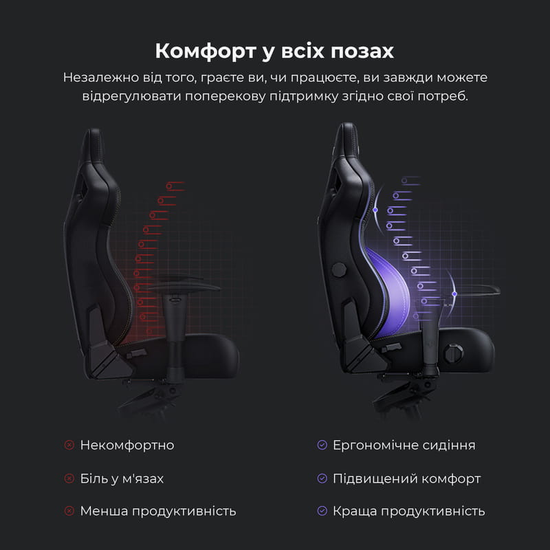 Кресло для геймеров Anda Seat Kaiser 4 Size L Orange (AD12YDDC-L-20-O-PV/C)
