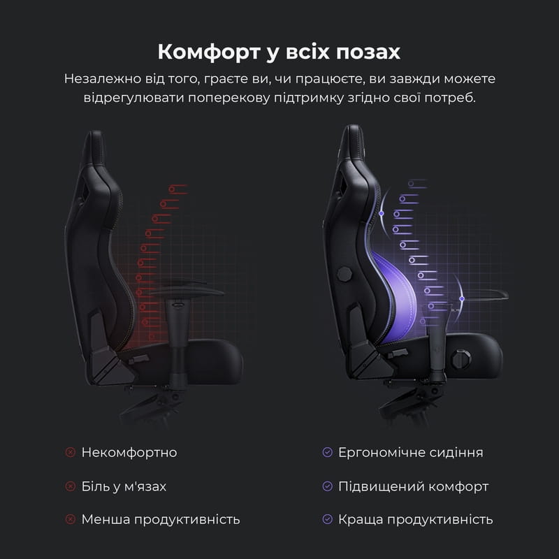 Кресло для геймеров Anda Seat Kaiser 4 Size XL Green (AD12YDDC-XLL-20-E-PV/C)