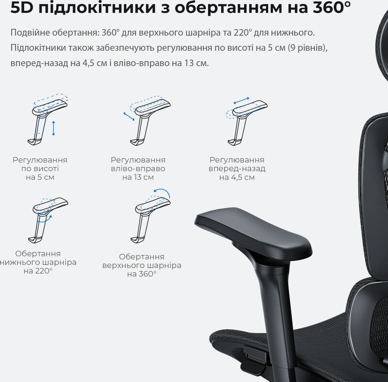 Крісло для геймерів Anda Seat X-Air Pro Size XL Mesh Space Black (AD-WY-01-BBB-B01)