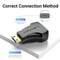 Фото - Адаптер Vention HDMI - mini-HDMI (F/M), чорний (AISB0) | click.ua