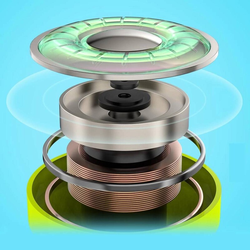 Bluetooth-гарнитура Acefast T6 Green (6974316281573)