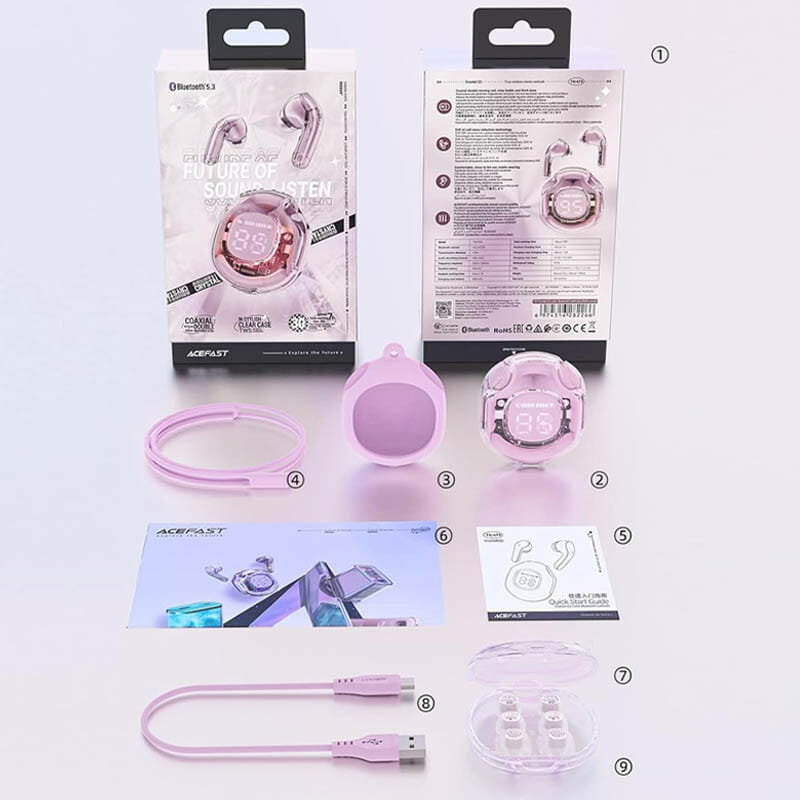 Bluetooth-гарнитура Acefast T8 Lotus Pink (6974316282242)