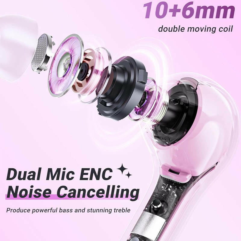 Bluetooth-гарнітура Acefast T8 Lotus Pink (6974316282242)