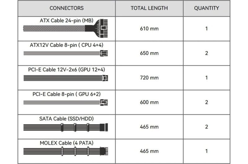 Блок живлення 1stPlayer HA-850BA4 White (NGDP-GLD-850-WH-EU) 850W