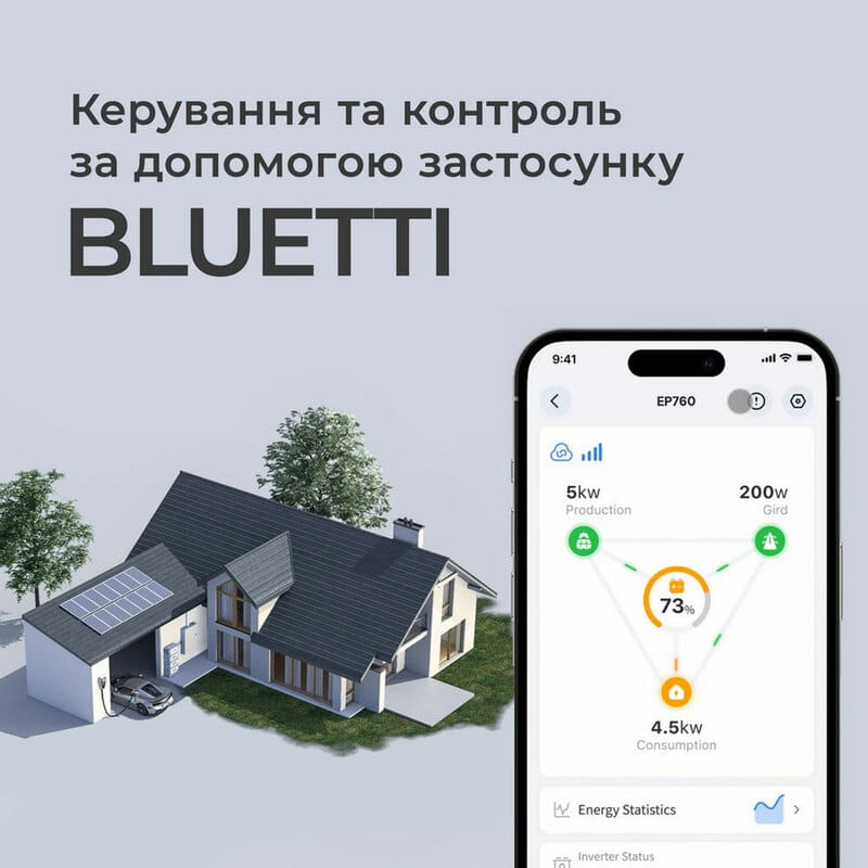 Дополнительная батарея Bluetti EP760+B500X2 7600W (EP760+B500X2)